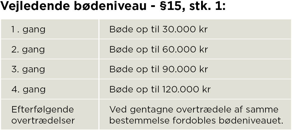 Tabeller gender balance