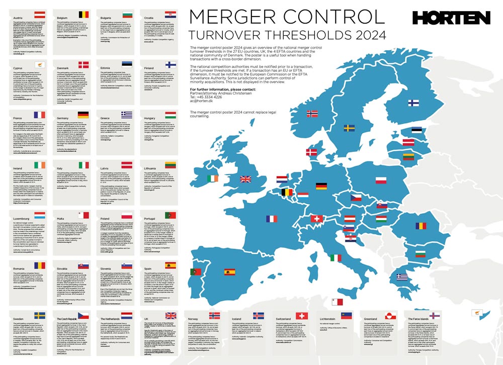 Merger Control Poster
